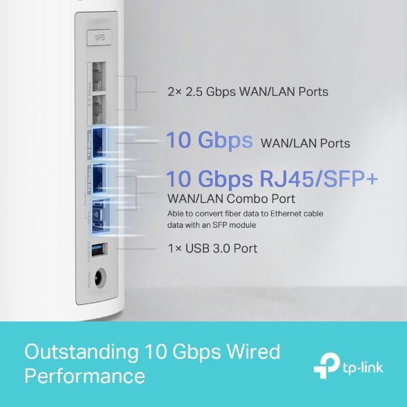 TP-Link TPLINK-BE85 Deco BE85