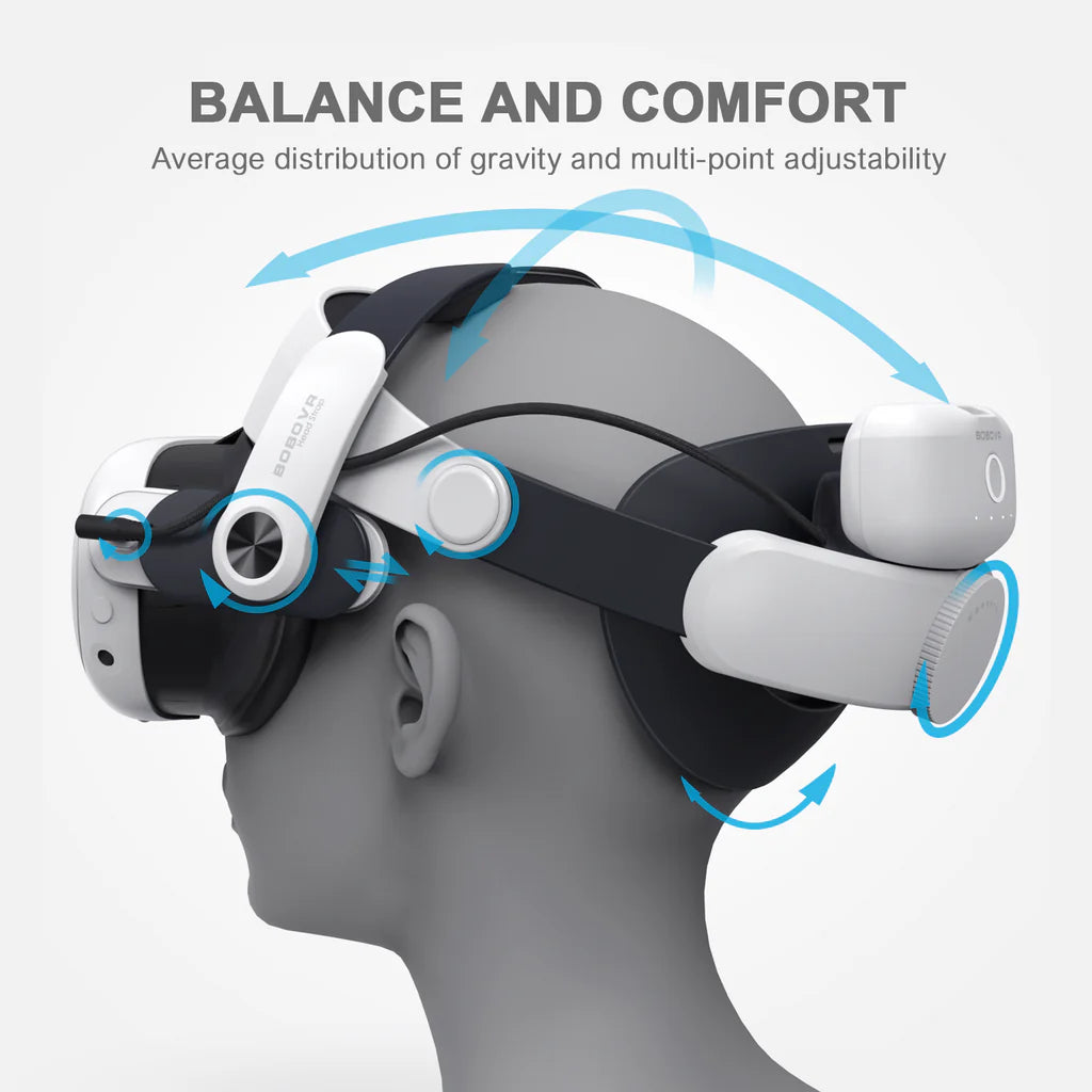 BOBOVR M3 Pro Battery Pack Head Strap
